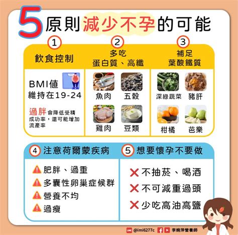 備孕要注意什麼|【備孕必看】養卵飲食全攻略：15種超級養卵食物打造優質卵子